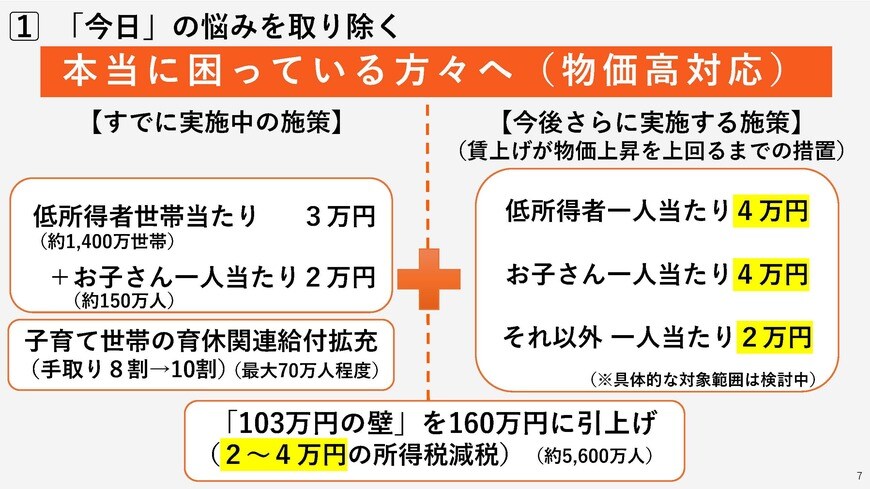 出所：首相官邸「石破内閣総理大臣記者会見」更新日：令和7年6月23日」