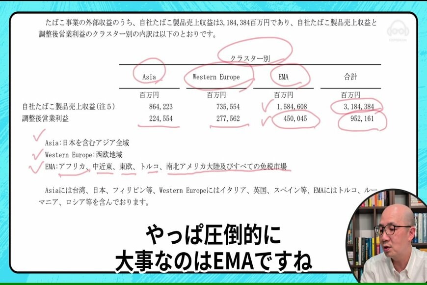JTの決算短信を解説する泉田氏