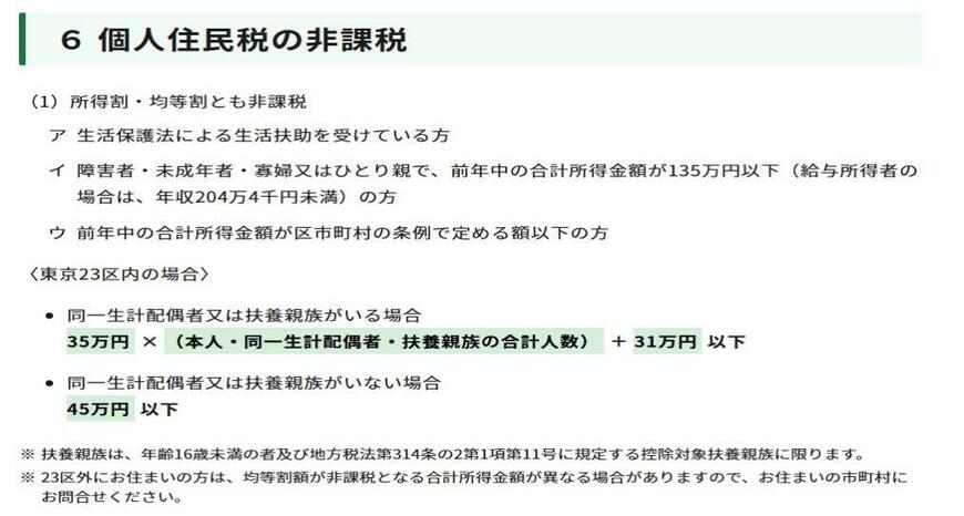 個人住民税の非課税
