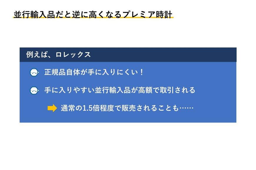 出所：筆者作成