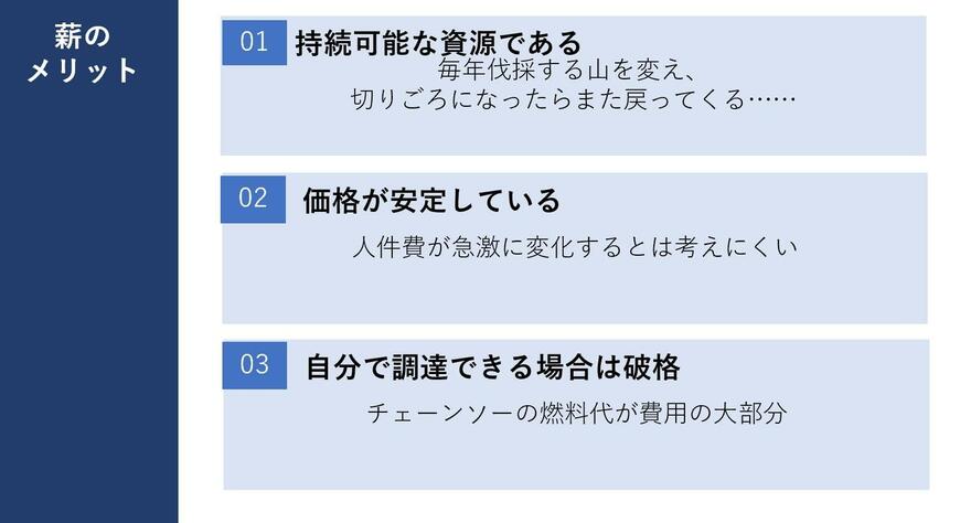 出所：筆者作成