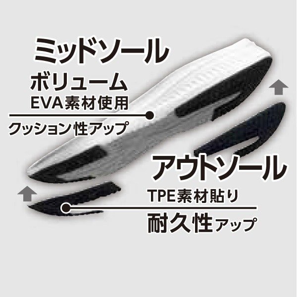 出所：ホームセンター通販コメリドットコム