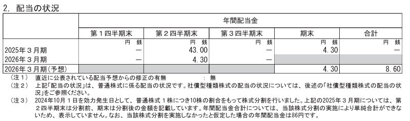 出所：ソフトバンクグループ株式会社 「2026年３月期 第3四半期（中間期）決算短信〔ＩＦＲＳ〕（連結）」