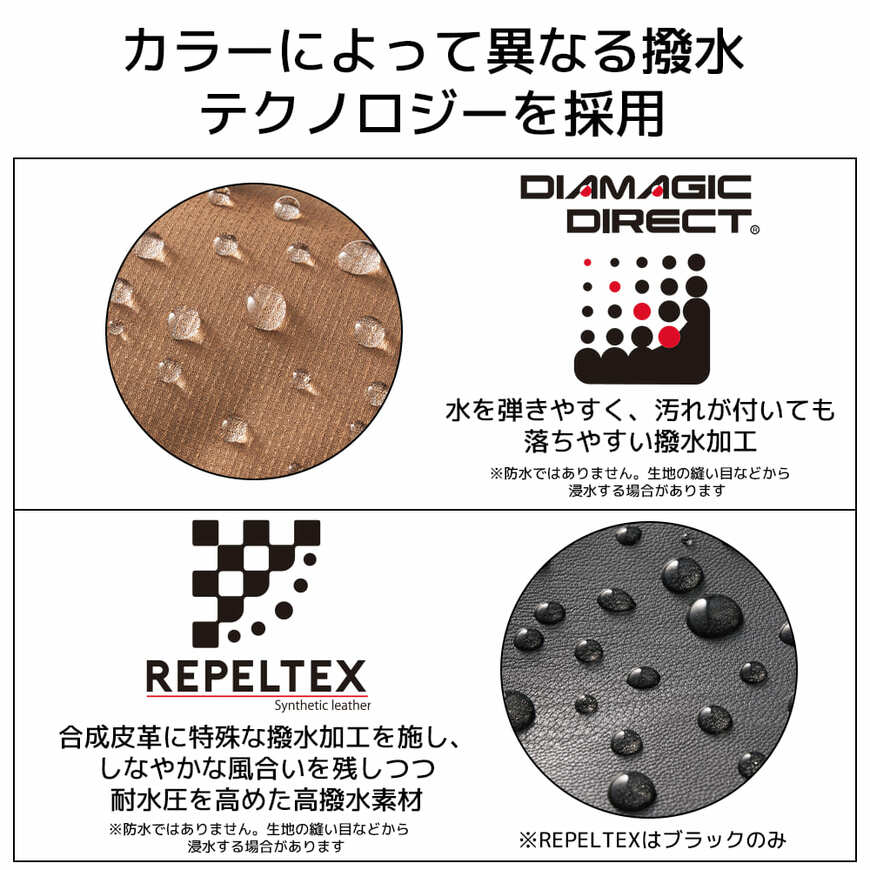 出所：ワークマン公式オンラインストア