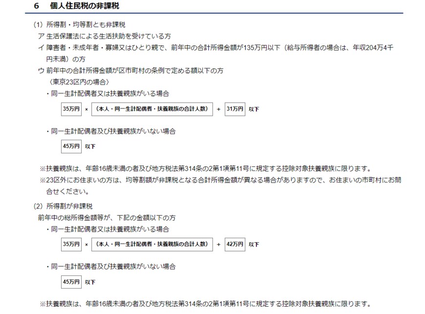 東京23区の「所得割」と「均等割」が非課税になる条件