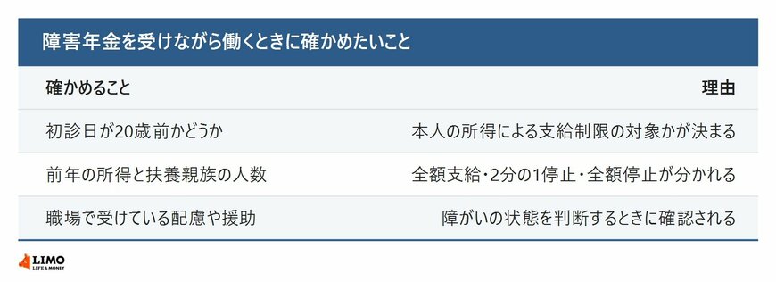 障害年金を受けながら働くときに確かめたいこと