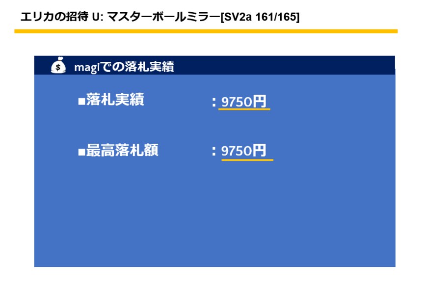 「【マスターボールミラー仕様】エリカの招待」:9750円