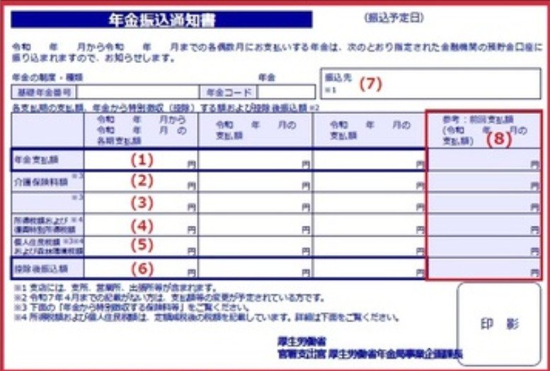 年金振込通知書