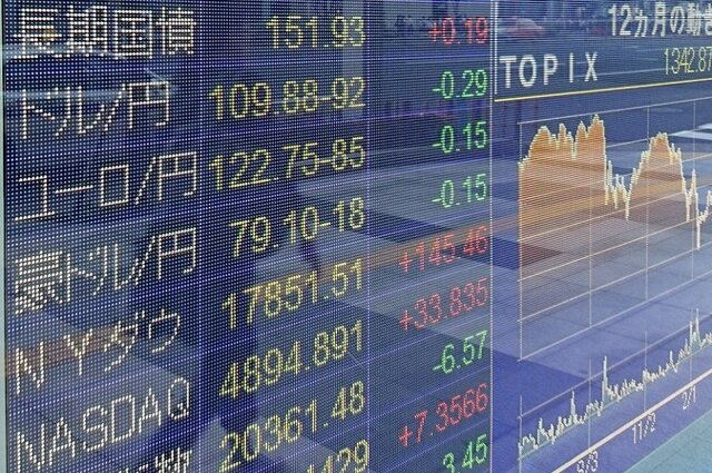 【日経平均株価考察】日経平均は上値の重い展開か。米株安の影響、中東情勢に懸念