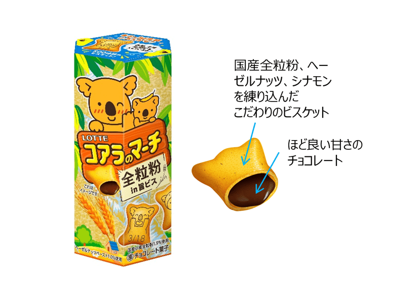 出所：株式会社ロッテ