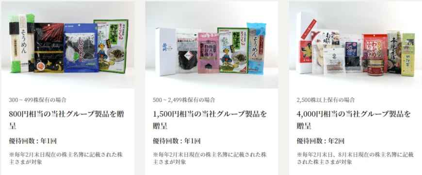 出所：ヨシムラ・フード・ホールディングス「株主優待」