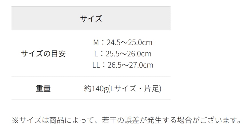 出所：ワークマン公式オンラインストア　デザインサンダル