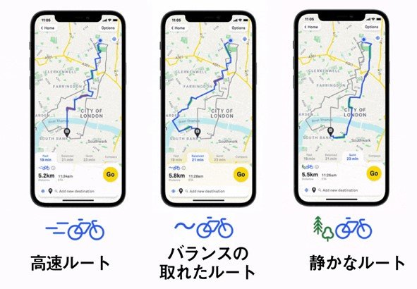 出所：Beeline Velo2 – Kibidangoサイト