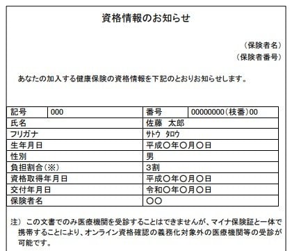 出所：厚生労働省「マイナンバーカードと健康保険証の一体化について」