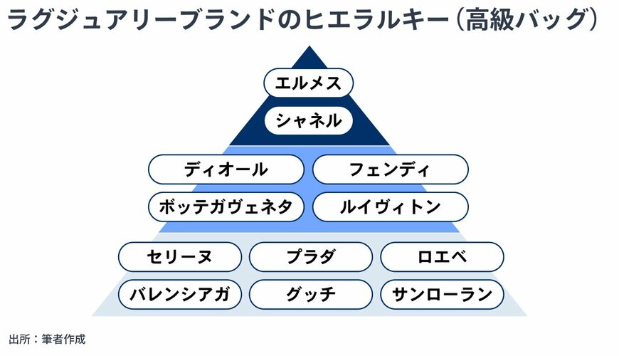 出所：金融経済Youtubeチャンネル「 ミライド 」