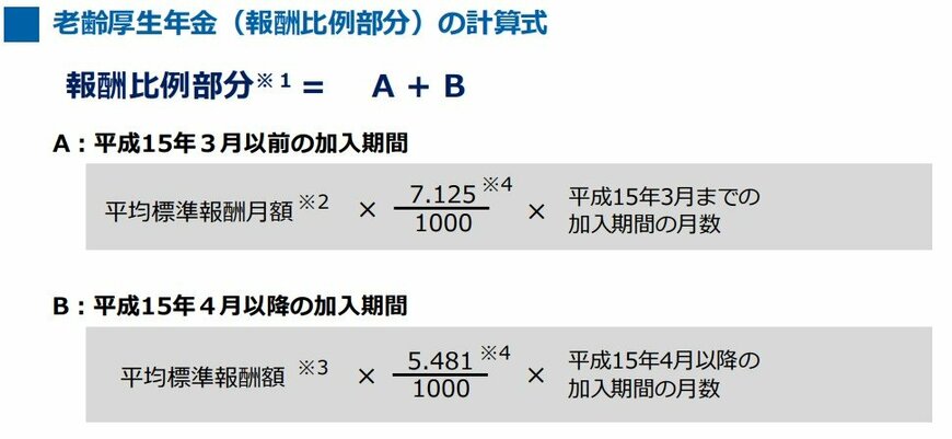 厚生年金の計算式
