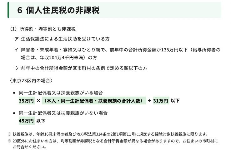 住民税非課税世帯の要件