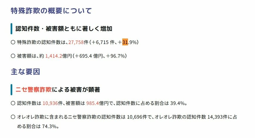 特殊詐欺について