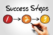 株初心者は必ず知っておきたい7つのステップ＆番外編