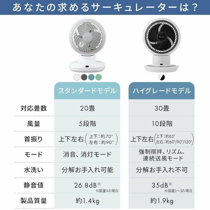 換気や冷暖房使用時の空気循環にも使えます