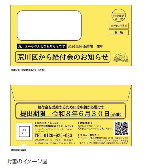 出所：荒川区「物価高騰対応給付金」