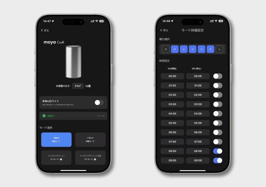 出所：プルガティオ株式会社