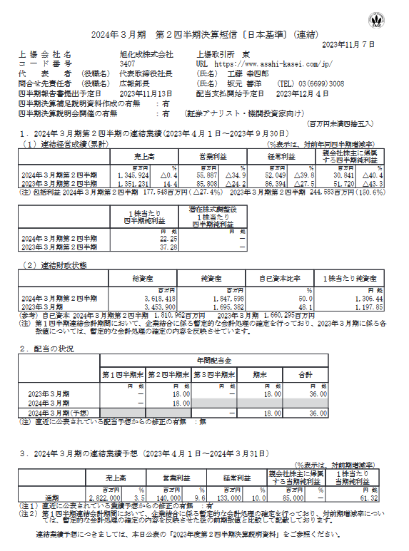 出所：旭化成株式会社「2024年３月期 第2四半期決算短信〔日本基準〕(連結)」