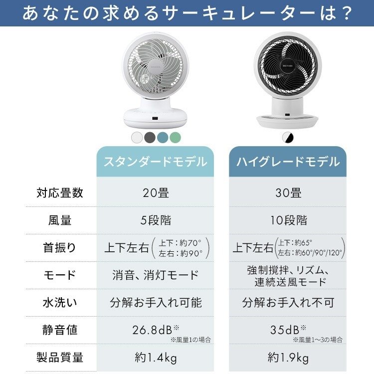 換気や冷暖房使用時の空気循環にも使えます