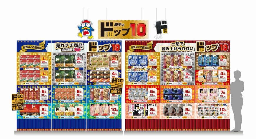 出所：株式会社ドン・キホーテリリース