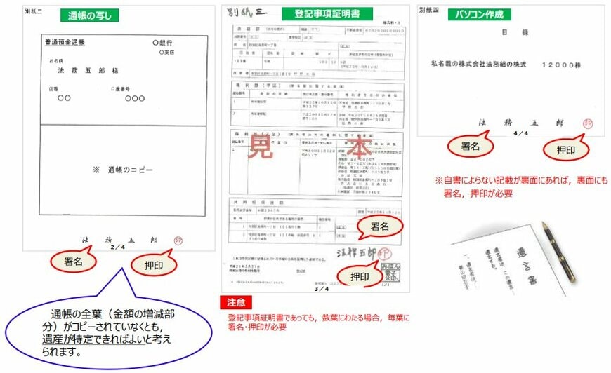 出所：法務局「自筆証書遺言書の様式」