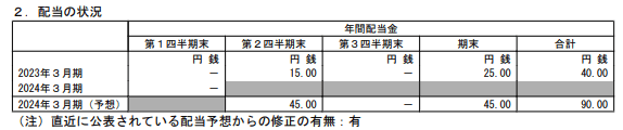 出所：神戸製鋼所「2024年3月期 第１四半期決算短信」