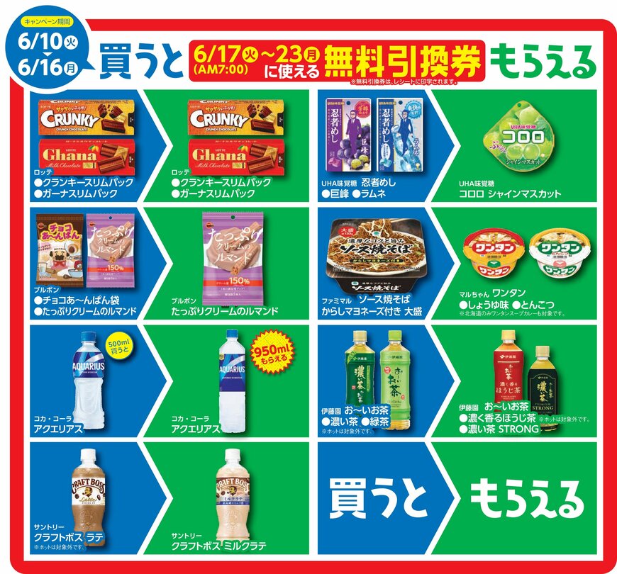 出所:株式会社ファミリーマート提供
