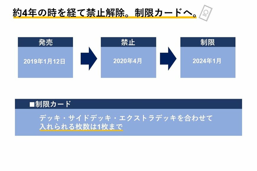 出所：筆者作成