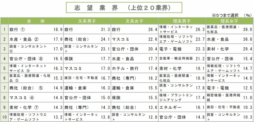 ディスコプレスリリースより