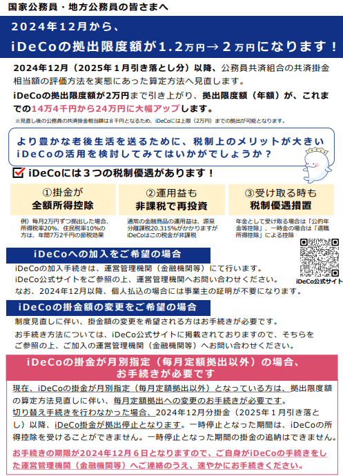 2024年12月からiDeCoの拠出限度額が1.2万円→2万円に