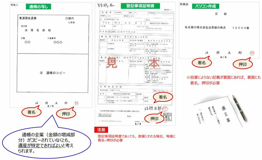 自筆遺言の見本(別紙)