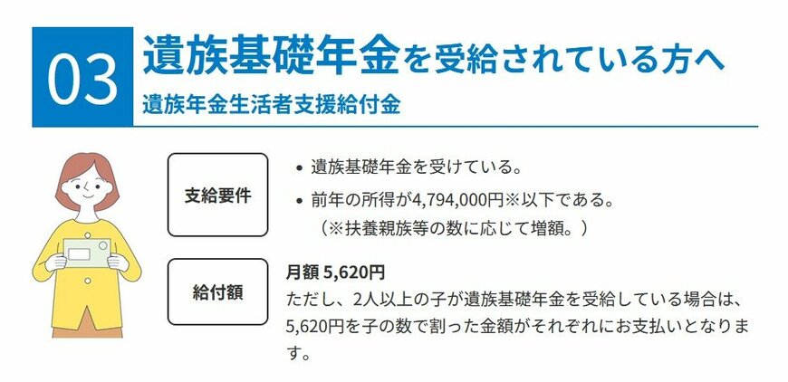 遺族年金生活者支援給付金の支給要件