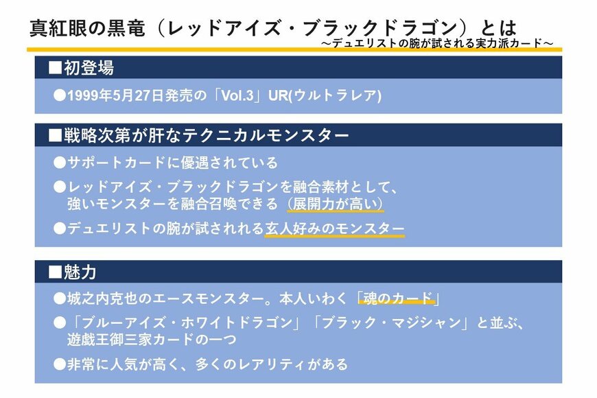 出所：筆者作成