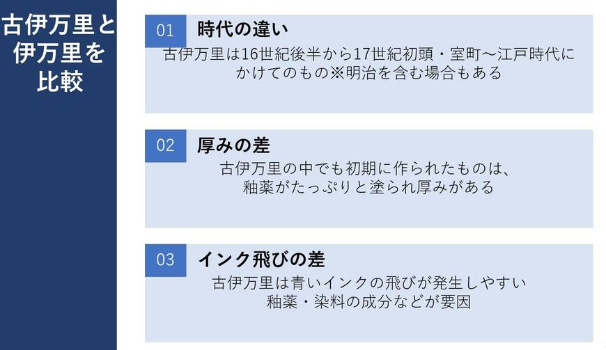 出所：筆者作成