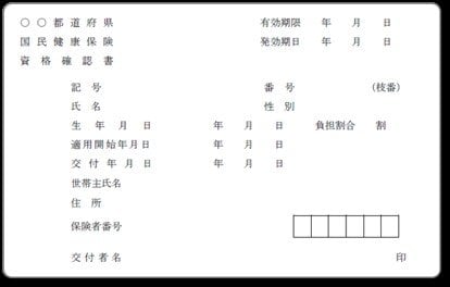 出所：厚生労働省「資格確認書について（マイナ保険証を使わない場合の受診方法）」