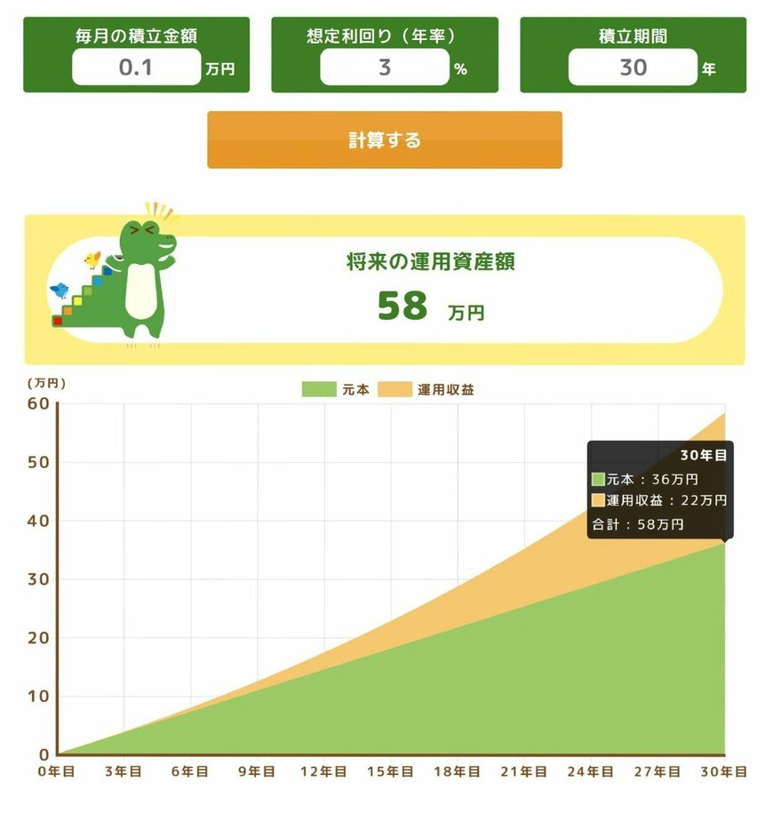 金融庁「つみたてシミュレーター」で試算してみる