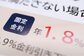 【住宅ローン】3つの金利タイプはどれを選ぶ？変動、固定、期間選択のメリット・デメリットを解説