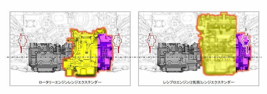 画像元：マツダプレスキット