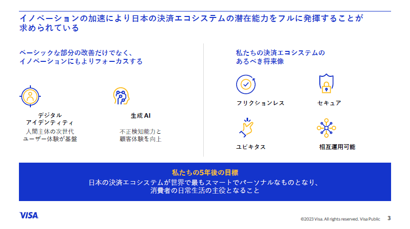 出所：ビザ・ワールドワイド・ジャパン メディアブリーフィング資料