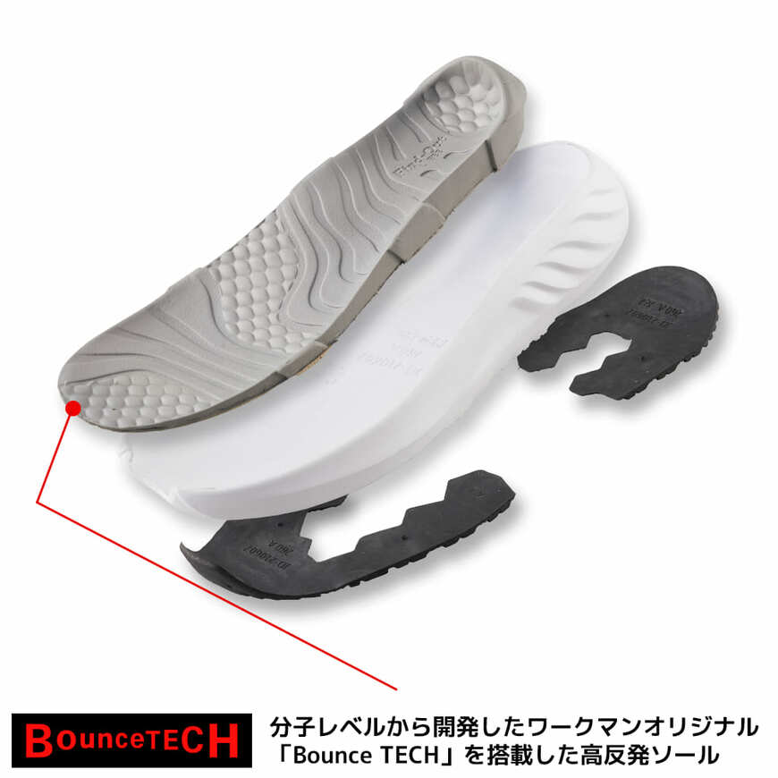 出所：ワークマン公式オンラインストア 走れるJOG(ジョグ)サンダル