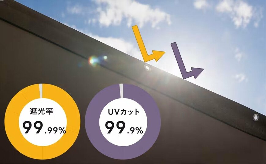 画像出所：カインズ公式オンラインストア