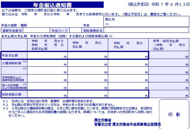 国民年金・厚生年金保険　年金額改定通知書