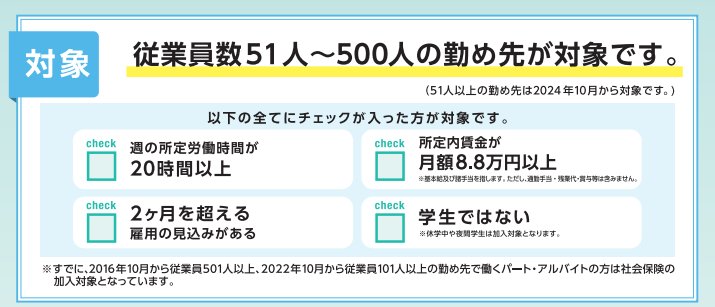 厚生年金の加入条件チェックリスト(51人以上の企業)