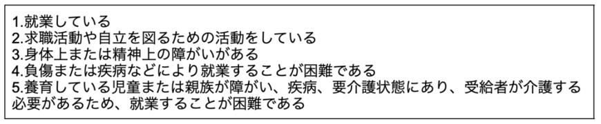 出所：浦安市「児童扶養手当を5年受給すると、手当が減額されますか」を元に筆者作成