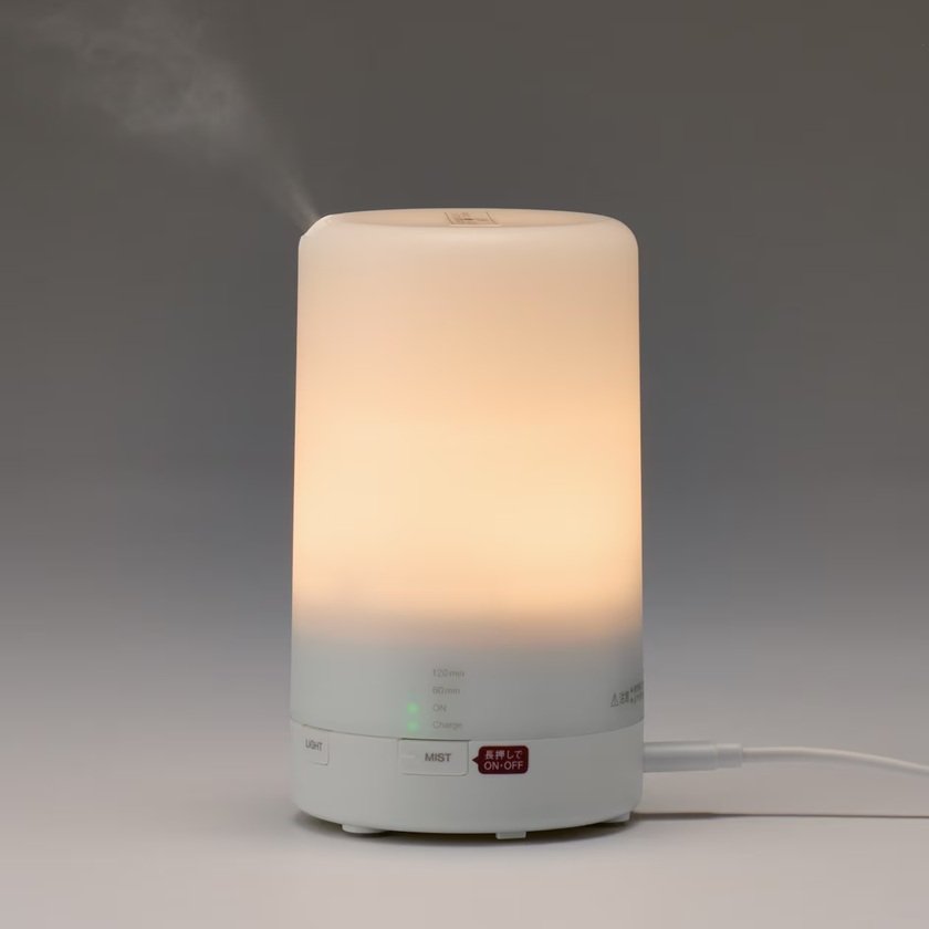 画像出所：無印良品公式オンラインストア